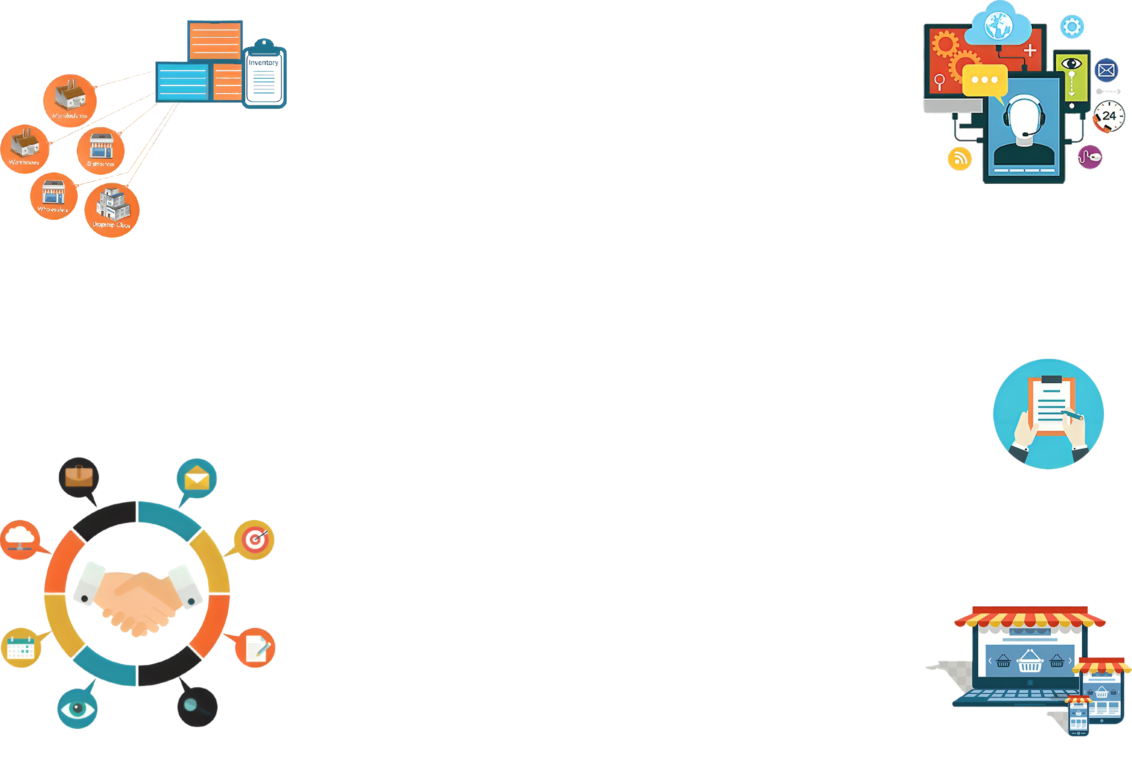 Software Features